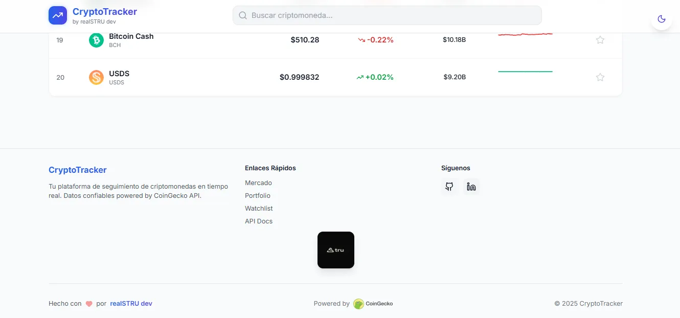 Stru Crypto Tracker